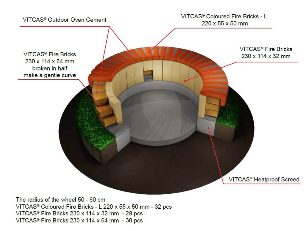 Firepit firebrick Vitcas