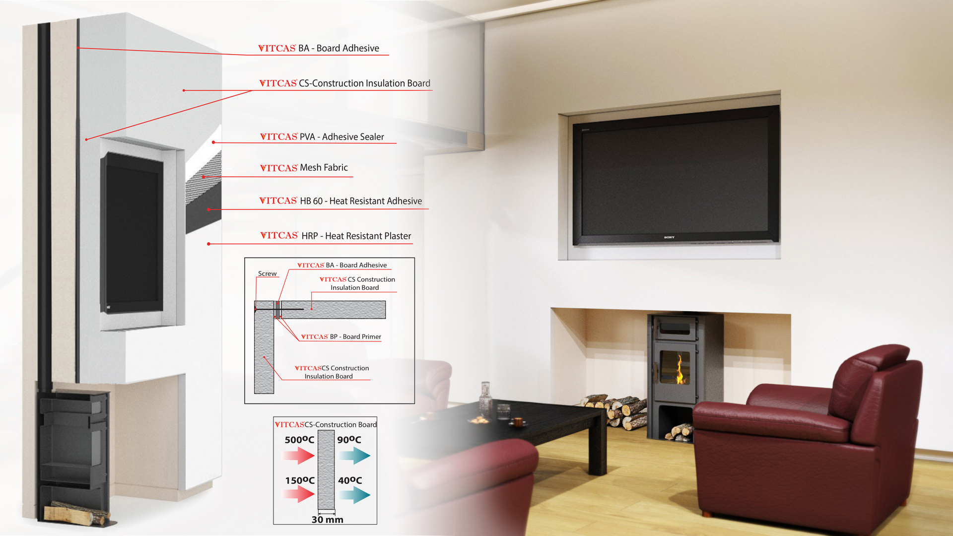 Installing a TV over the Fireplace and protect it from rising heat